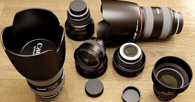 Lens for Canon Dslr
